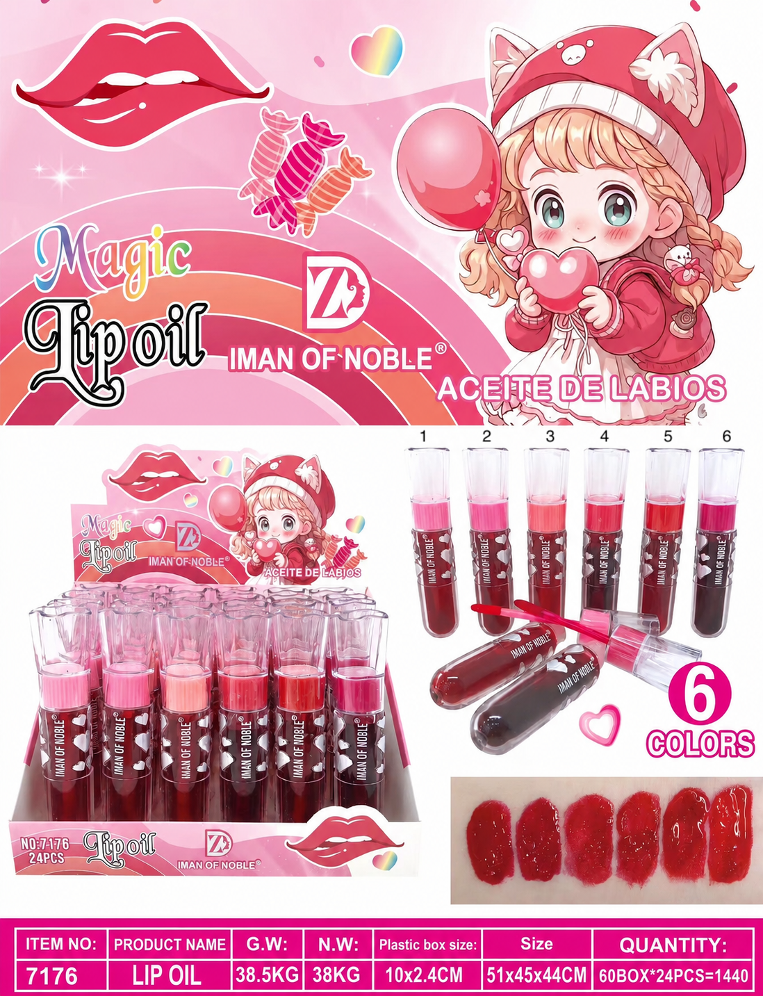 LABIAL Ref:7176A