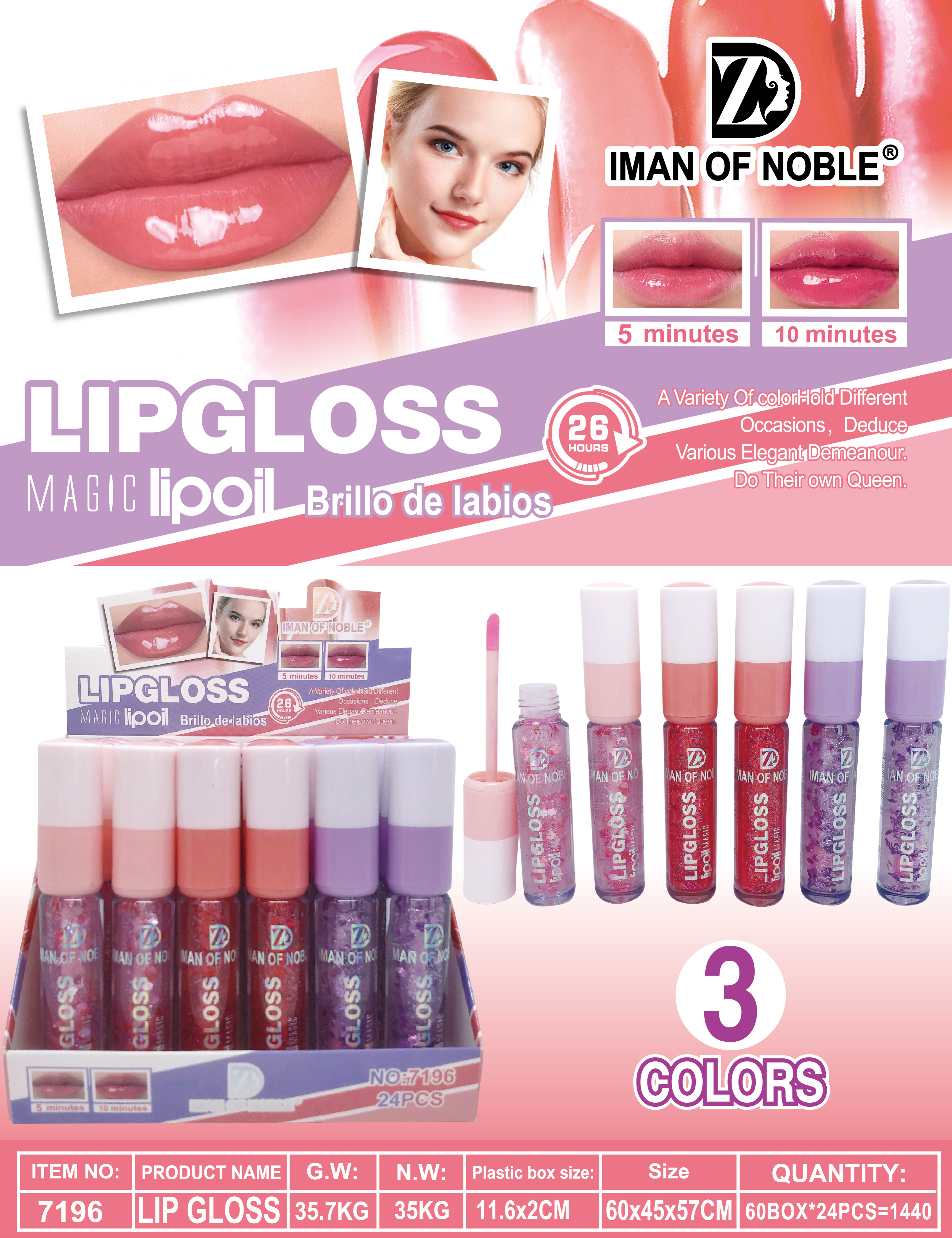LABIAL Ref:7196